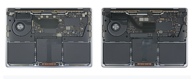 左：13寸英特尔版MacBook Pro 右：M1芯片的13寸MacBook Pro