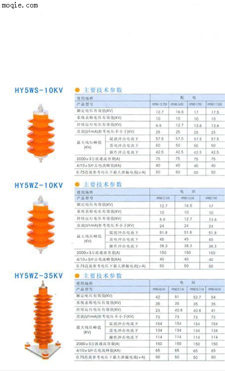 HY5W,HY1.5W,FZ,FCD,氧化锌避雷器