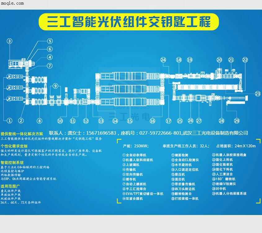 浙江商业光伏电站光伏组件生产线厂家|组件生产线详细