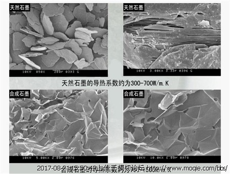 人工合成石墨膜与天然石墨片的区别在哪里?